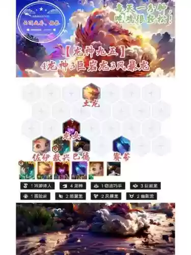 维鲁阵容插图