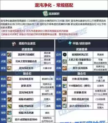 弹药86刷图装备选择插图1