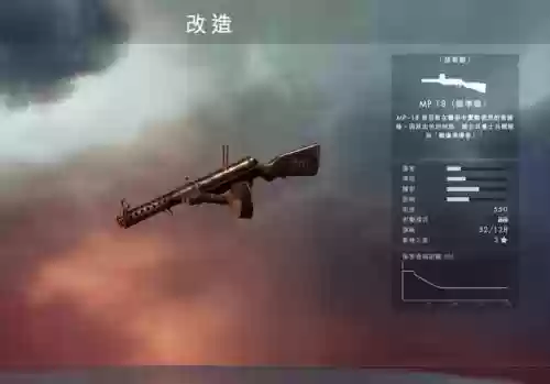 战地1驾驶员武器怎么用插图