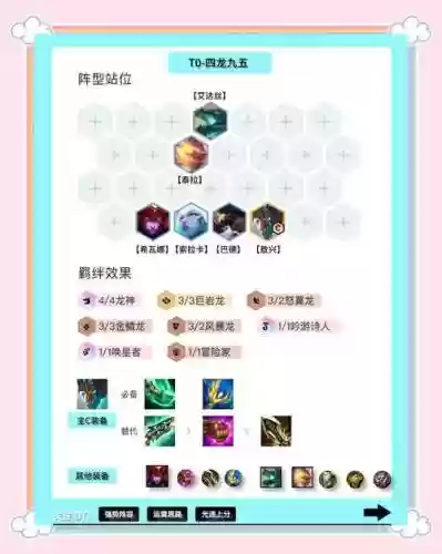 7金龙阵容插图