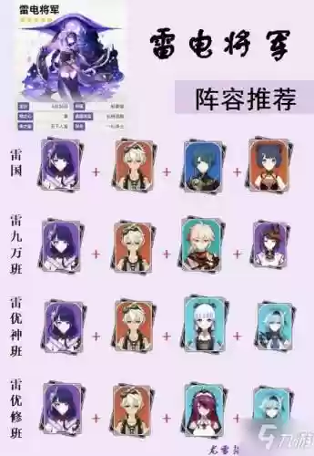 雷神阵容及搭配阵容推荐插图1