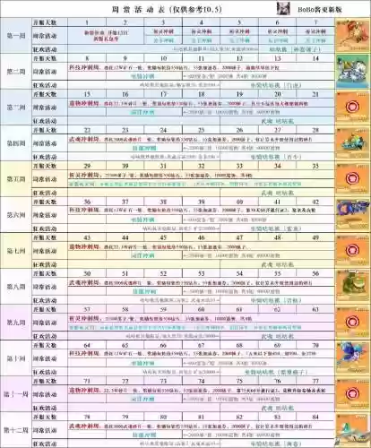 武魂装备号码插图