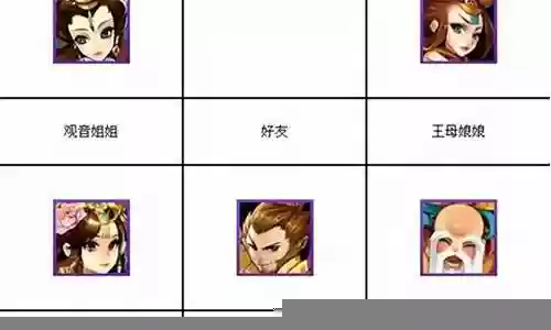 欢乐西游最强刷图阵容搭配插图