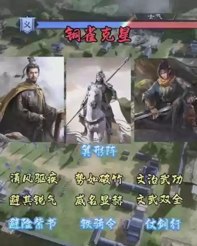 疾风马超阵容插图