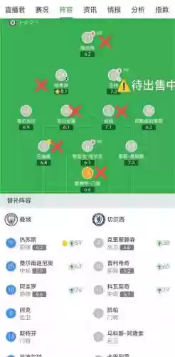 2021最好阵容插图1