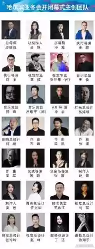 阵容主创插图1