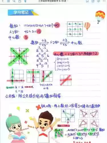 欧氏几何攻略插图