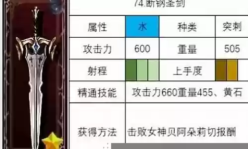 圣剑断钢怎么搭配阵容插图