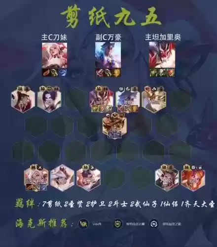 英雄阵容图插图1