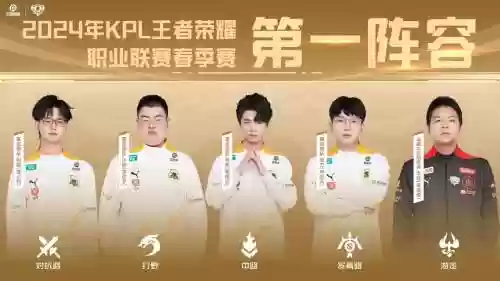 一二阵容插图1