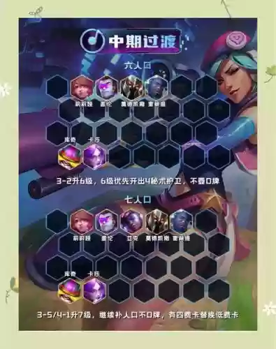 s10阵容推荐女警阵容插图