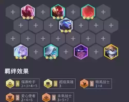挑战抢手阵容插图1