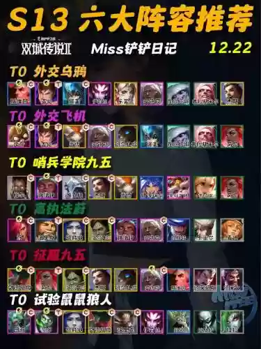 最强阵容乌鸦插图1