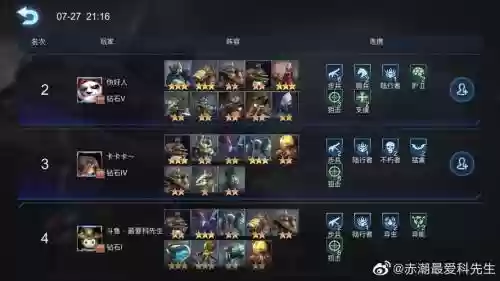 赤潮黄金阵容插图1