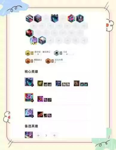 斗士阵容输出插图