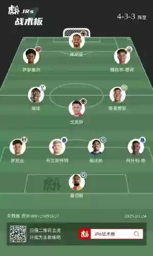 泸定球队阵容插图