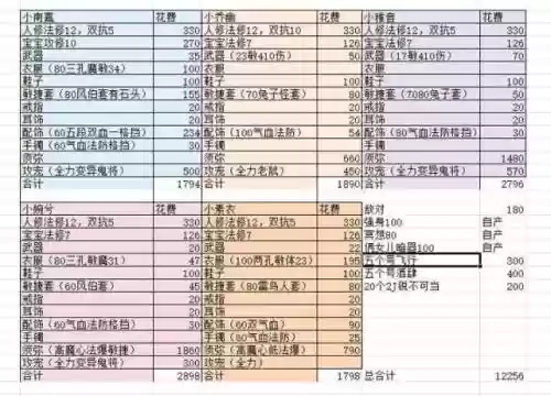梦幻西游飞升什么时间插图