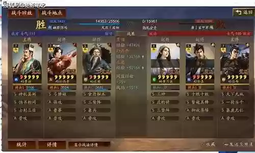 三势赵云最佳战法搭配阵容插图