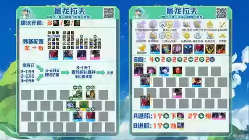 7.5屠龙阵容插图1