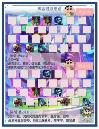 双喜阵容3.5插图