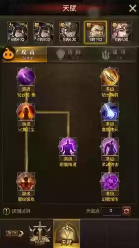 大天使之剑法师守护技能加点图插图1