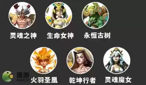 新版伏羲阵容插图1