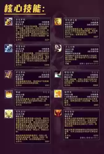 圣骑士辅助最好武器排行插图