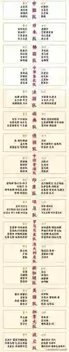 平民骑虎难下阵容插图