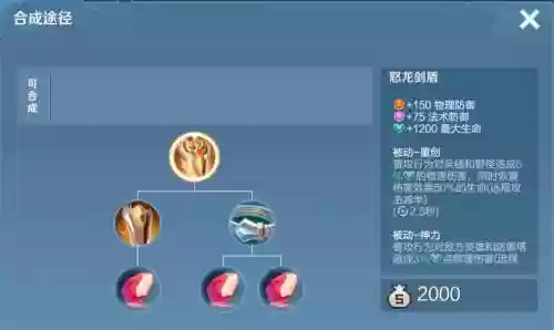 西洛版本刺客装备插图