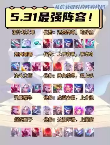 3151最强阵容插图