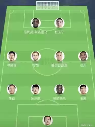 国安兵强马壮阵容插图1