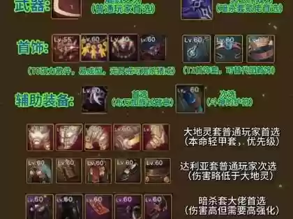 剑宗辅助装备毕业插图1