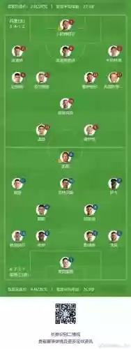 首发c阵容插图1