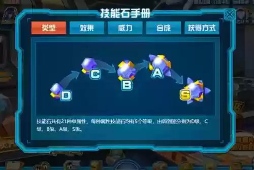 赛尔号中的技能石怎么用插图