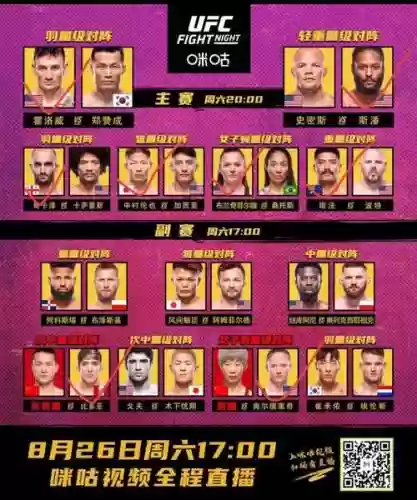 nbaufc阵容插图