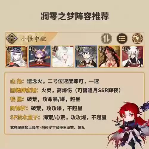 零之梦阵容插图