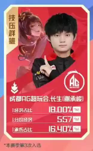 长生最强阵容插图
