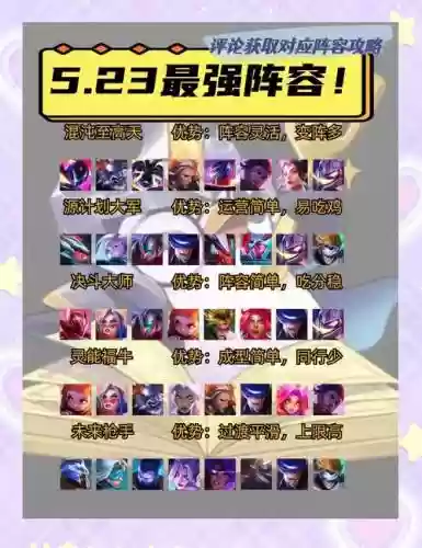 最强阵容安利插图1