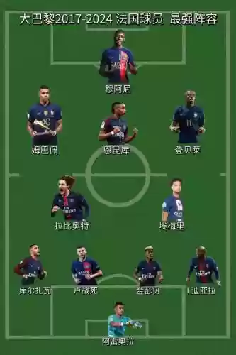 法国阵容攻略插图1