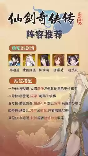 毒孤阵容插图