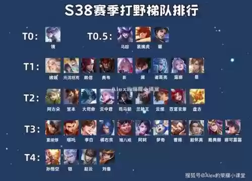 新五虎将二代攻略插图