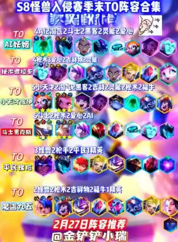 sages阵容推荐插图