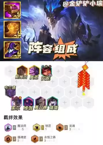 龙王阵容克星插图
