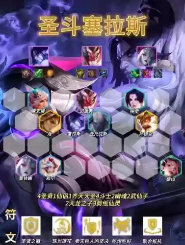 塞拉斯格斗阵容插图1