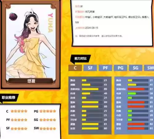 街头篮球游戏pf攻略插图1