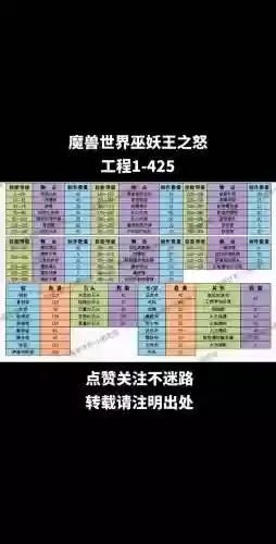 铁骑冲锋冲级攻略插图