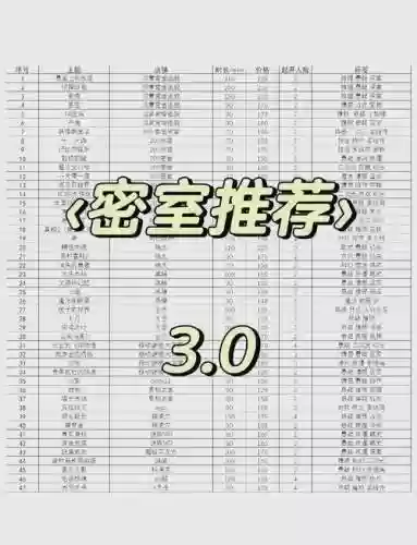 密室逃脱少女房间4攻略大全插图