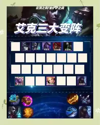 艾客阵容插图