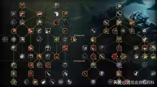7.3武器战怎么aoe插图1