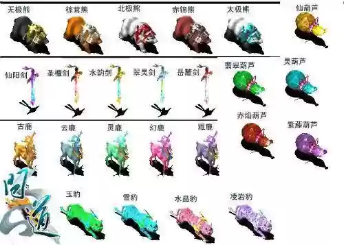 问道传说手游坐骑升级攻略插图1
